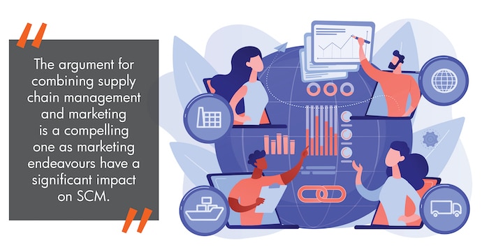 SCM marketing Interface - with quote