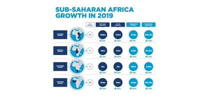 2. AfricaMoney image 3