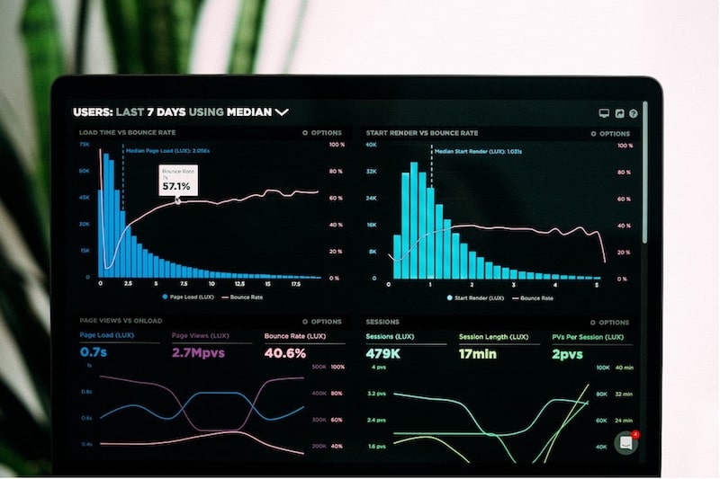 5 Ways to measure your brand’s health