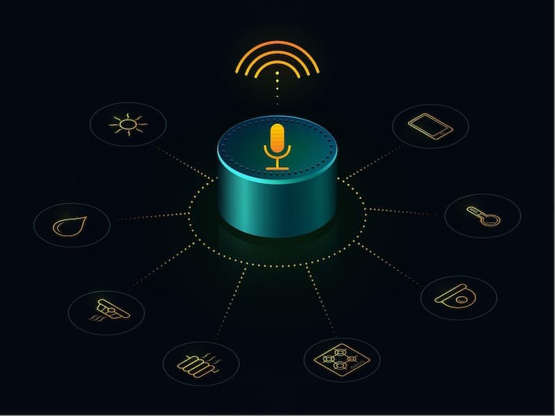 Chatbots and Digital Voice Assistants - IMM Blog Image