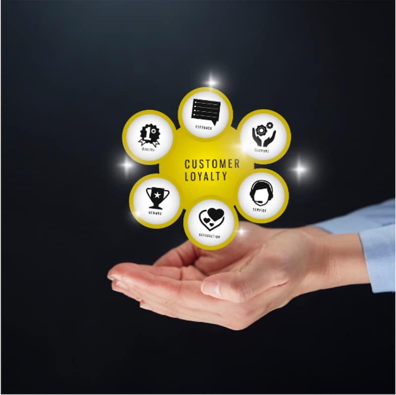 Increased customer loyalty