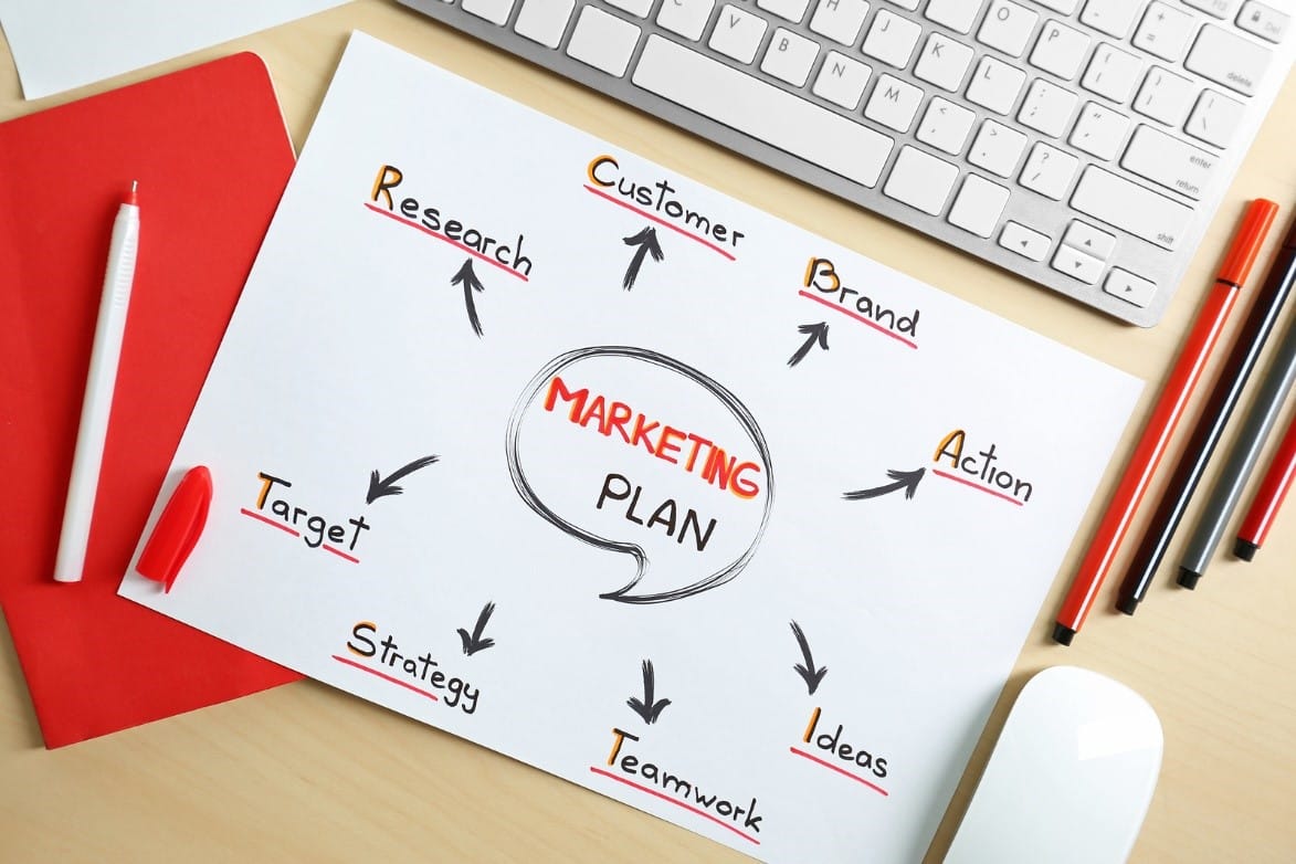 Is Marketing a Good career choice