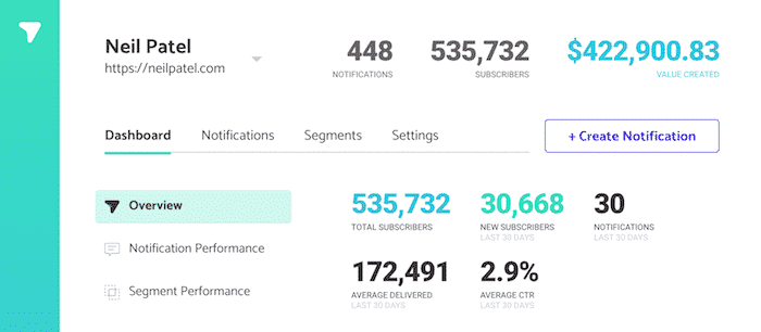 Marketing Trends for 2020 - Here’s What Will Happen That Nobody is Talking About C