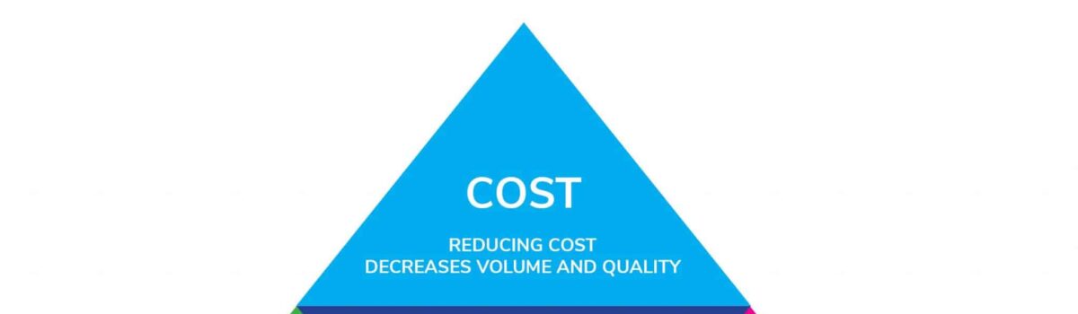 Finding a balance between volume, cost and quality