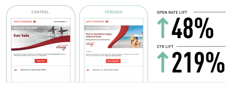 Sunday Read (3rd Party) - Smartinsights - 6 essential marketing trends for 2020 G
