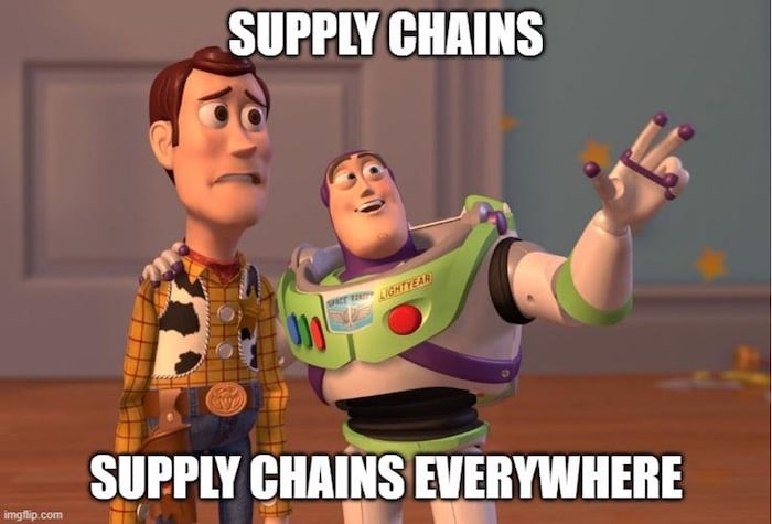 Supply Chain Meme