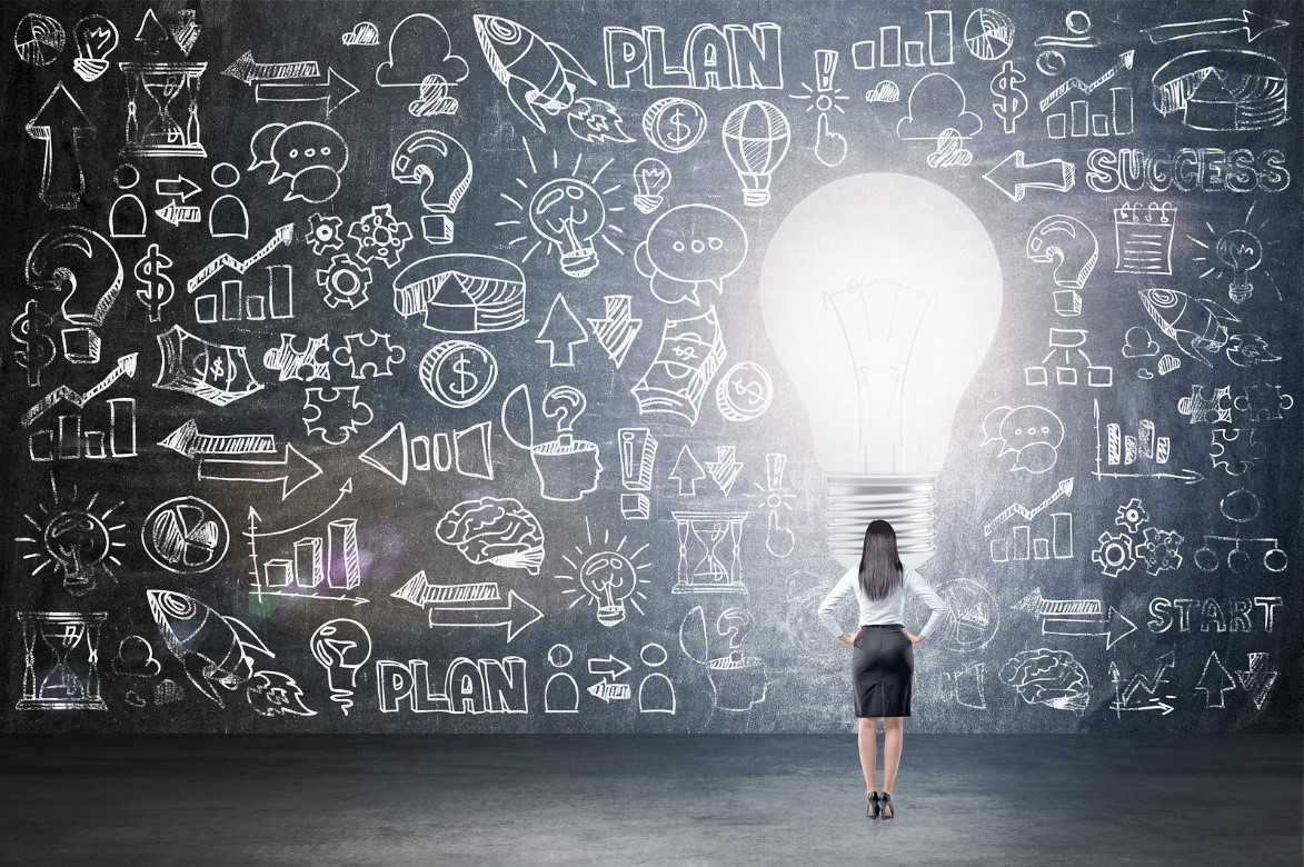 The Evolution of Marketing