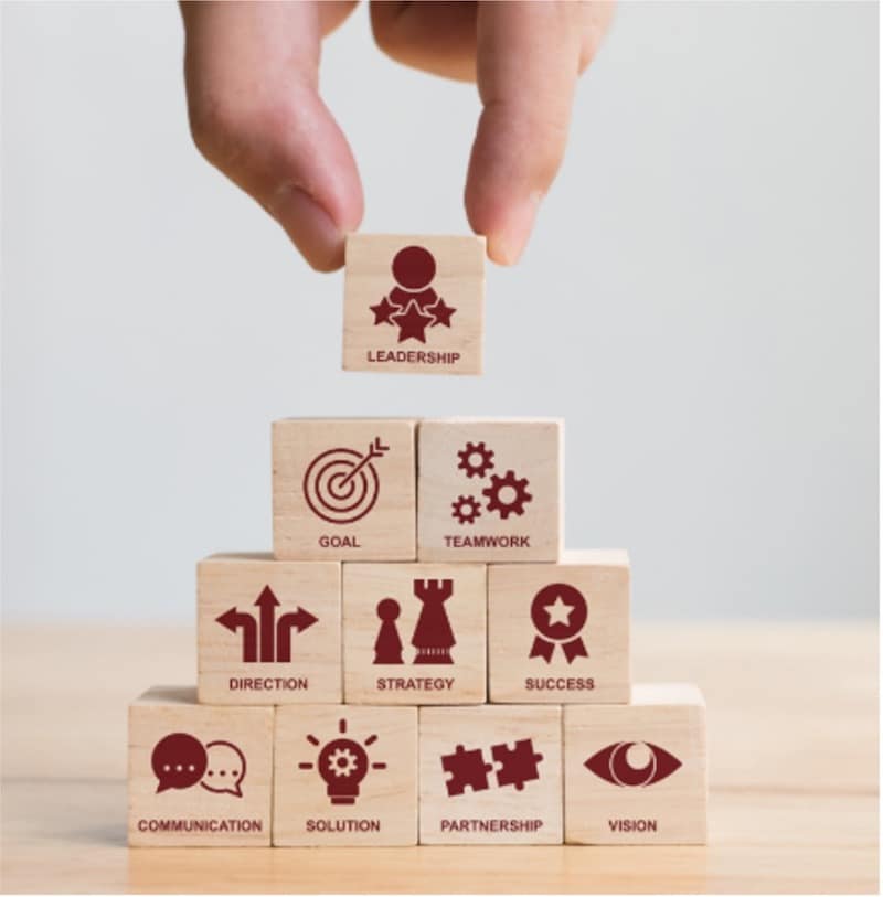 Which leadership style generates optimal performance?