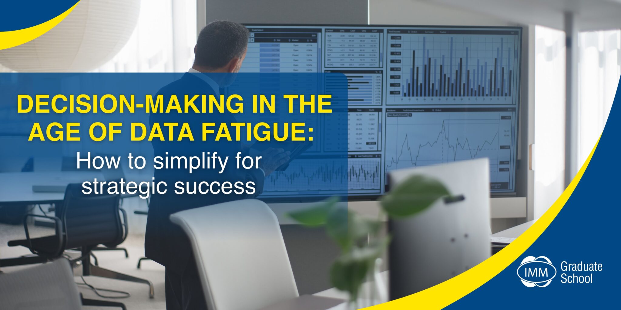 strategic-marketing-decision-making-process