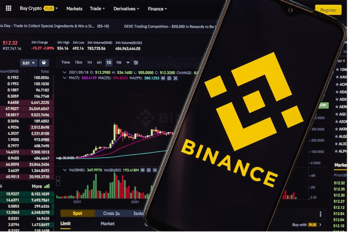 trade crypto