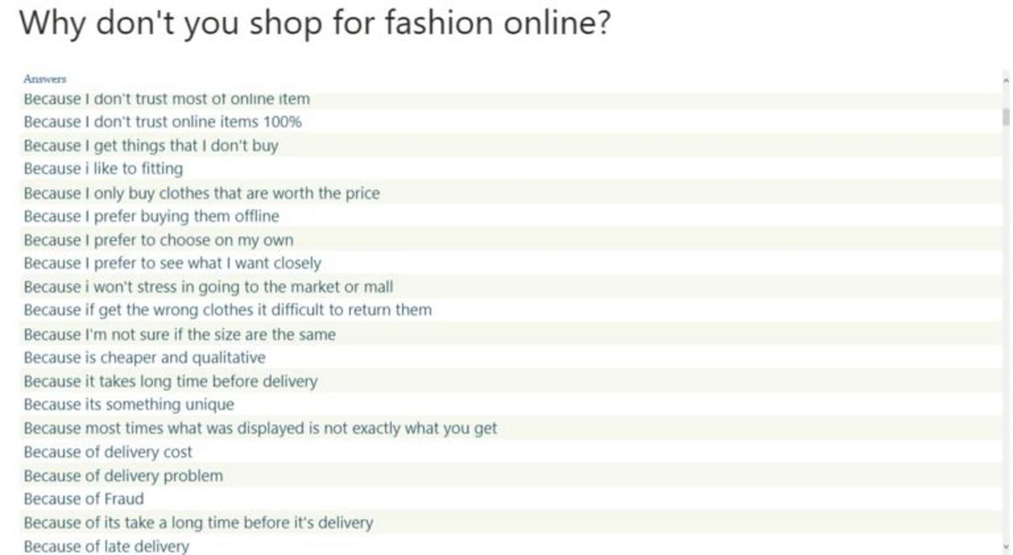 why dont you shop for fashion online